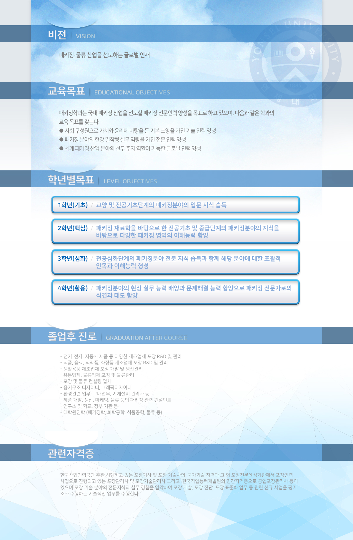 연세대학교 패키징학과 교육목표 및 진로