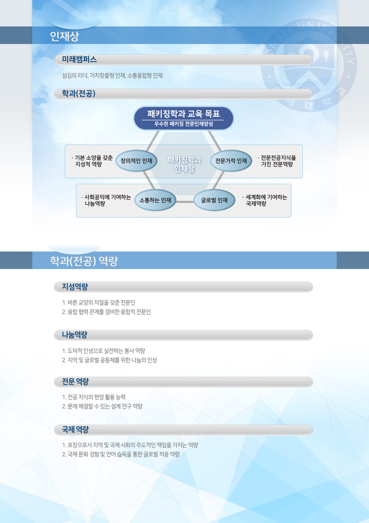 연세대학교 패키징학과 인재상 및 전공역량